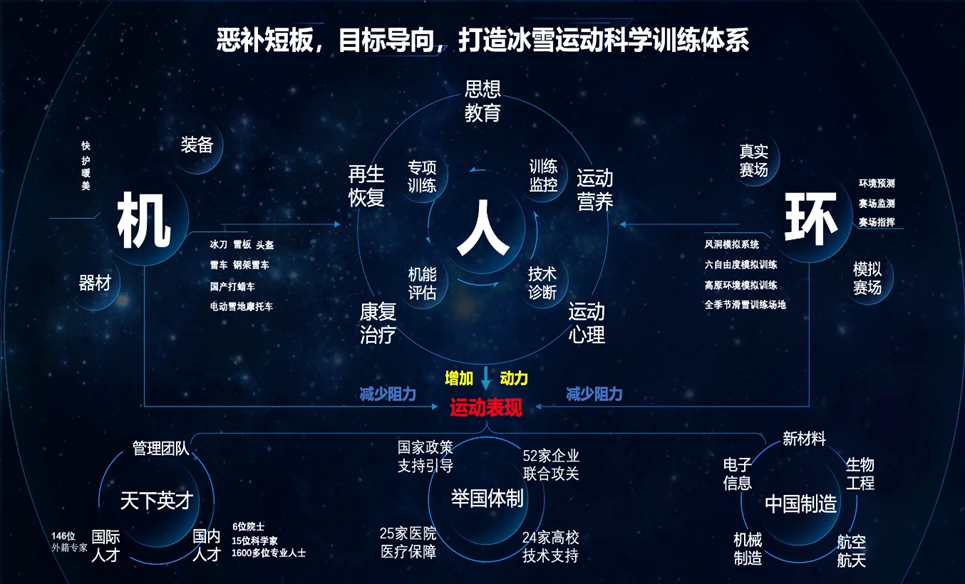 哪里可以找到关于篮球协调训练的教程?_2