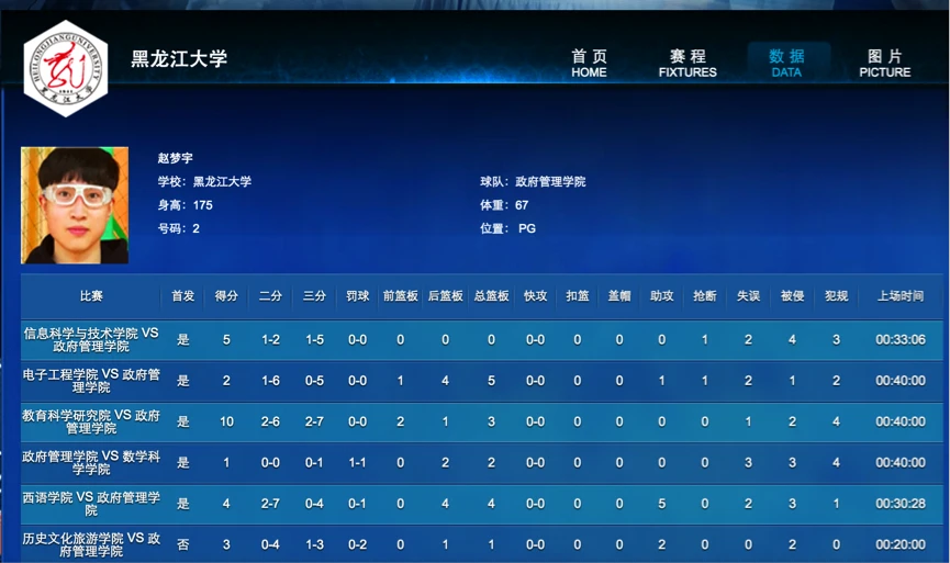 如何在篮球冬令营中加强体能训练?_2